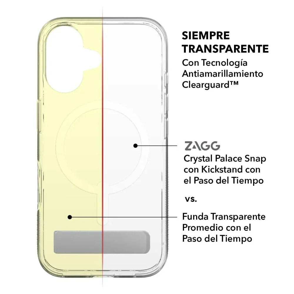 Imagen del producto 3